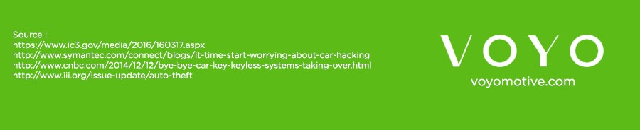 voyo-ca-hacking6