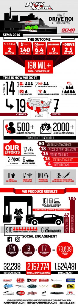 km-sema-infographic-1-01