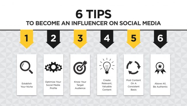 KM 101-6 Tips Become an Influencer on Social-updated-01
