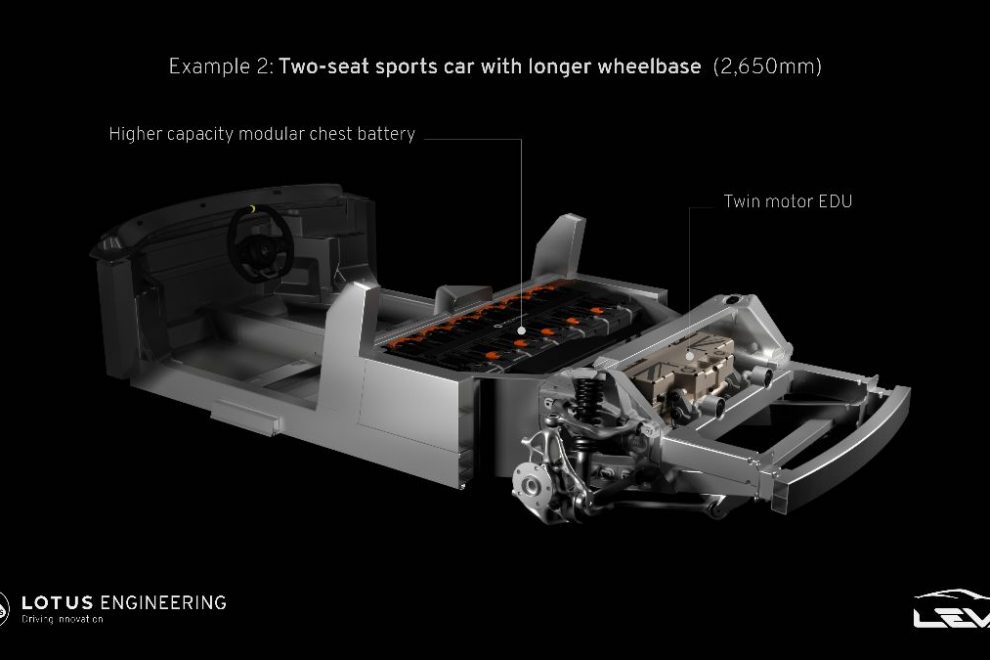 Lotus reveals pioneering ‘blueprint’ for next generation of electric sports cars