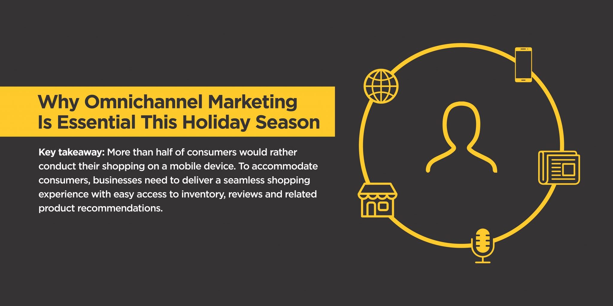 KM101 Omnichannel-01